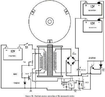 Rad+monopole.jpg (20099 bytes)